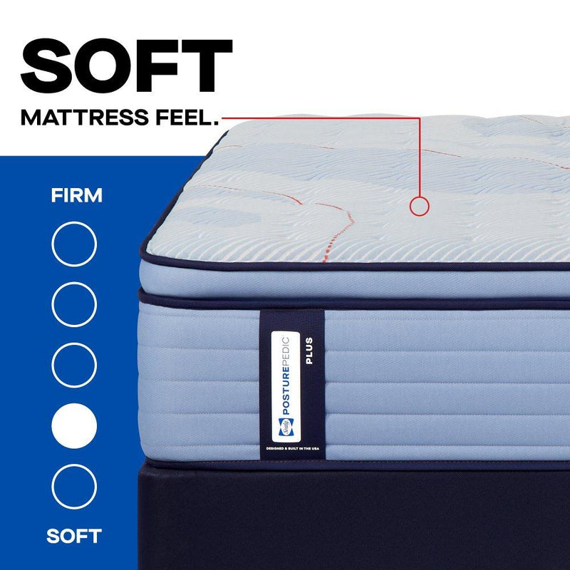 Paterson II Spring Mattress - Furniture City (CA)l