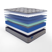 Fourth & Park Innerspring Mattress - Furniture City (CA)l
