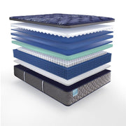 Pura Vida Innerspring Mattress - Furniture City (CA)l