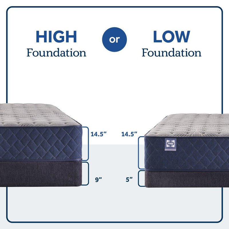 Midnight Bliss Spring Mattress - Furniture City (CA)l