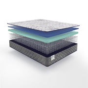 Provision Innerspring Mattress - Furniture City (CA)l