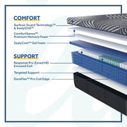 Brenham Hybrid Mattress - Furniture City (CA)l