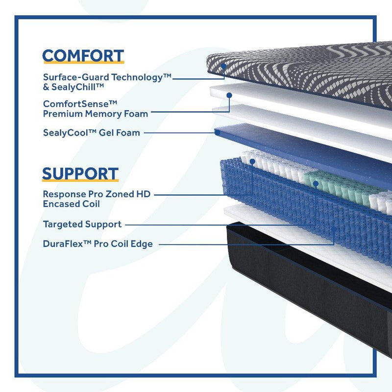 Brenham Hybrid Mattress - Furniture City (CA)l