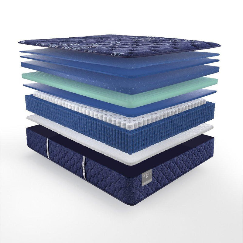 Annapolis Innerspring Mattress - Furniture City (CA)l