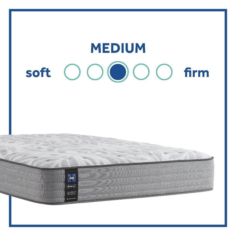 Philben Innerspring Mattress - Furniture City (CA)l