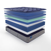 Eighth & Park Innerspring Mattress - Furniture City (CA)l