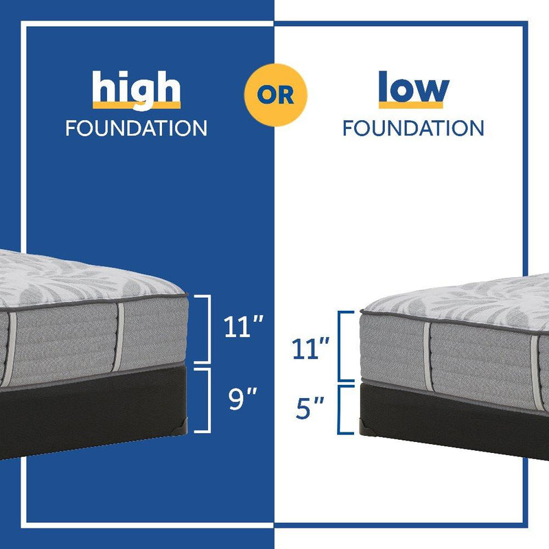 Lavina II Innerspring Mattress - Furniture City (CA)l
