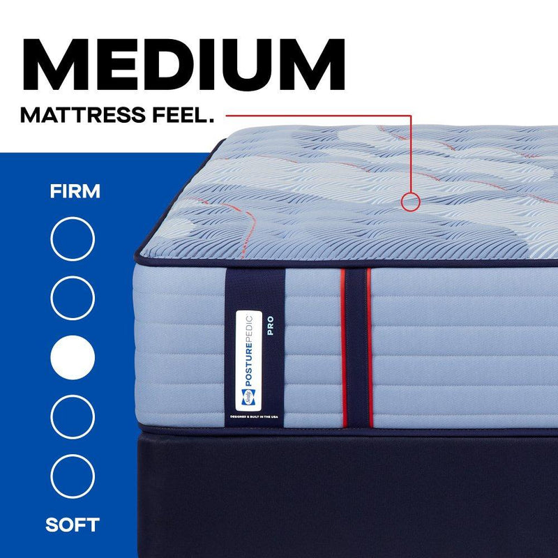 Reno Spring Mattress - Furniture City (CA)l