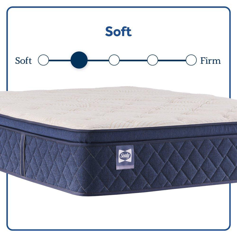 Zen Garden Spring Mattress - Furniture City (CA)l