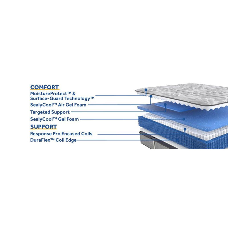Silver Pine Innerspring Mattress - Furniture City (CA)l