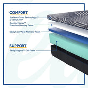 Albany Foam Mattress - Furniture City (CA)l