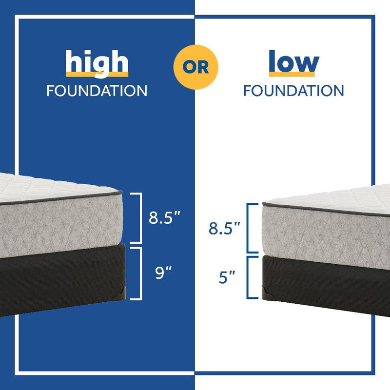 Summer Elm Innerspring Mattress - Furniture City (CA)l