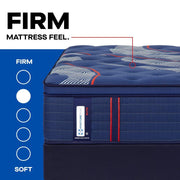 Brenham II Spring Mattress - Furniture City (CA)l