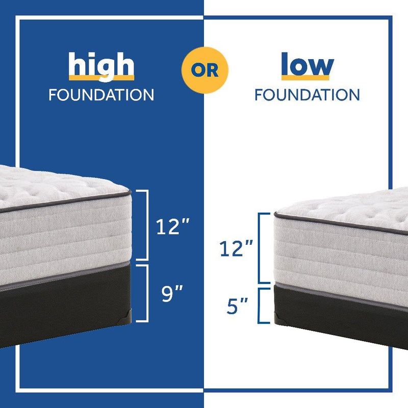 Spring Bloom Innerspring Mattress - Furniture City (CA)l