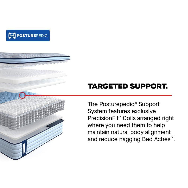 Medina II Spring Mattress - Furniture City (CA)l