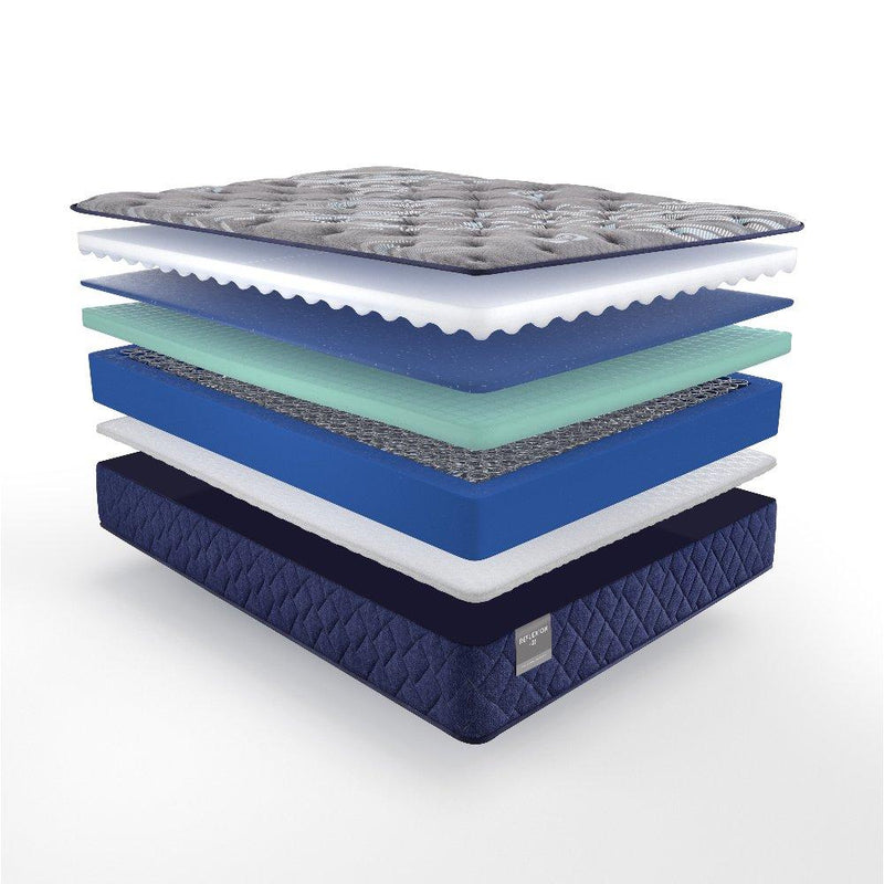 Grayson Innerspring Mattress - Furniture City (CA)l