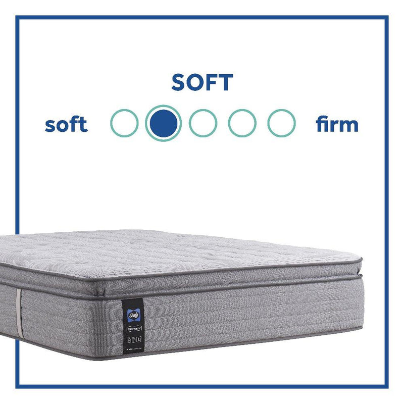 Dantley Innerspring Mattress - Furniture City (CA)l