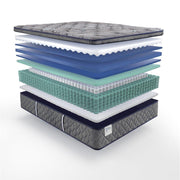 Refine Innerspring Mattress - Furniture City (CA)l