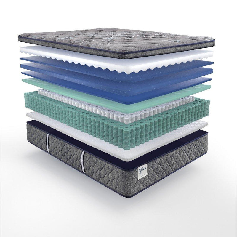 Sao Paulo Innerspring Mattress - Furniture City (CA)l