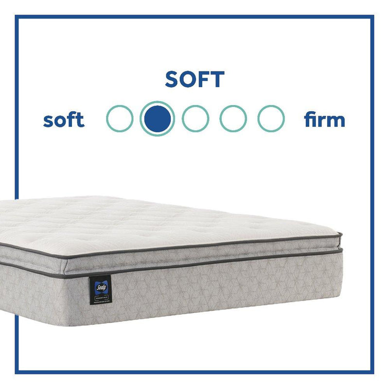 Hayward Innerspring Mattress - Furniture City (CA)l