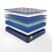 Royal Park Innerspring Mattress - Furniture City (CA)l