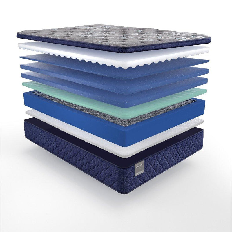 Grayson Innerspring Mattress - Furniture City (CA)l