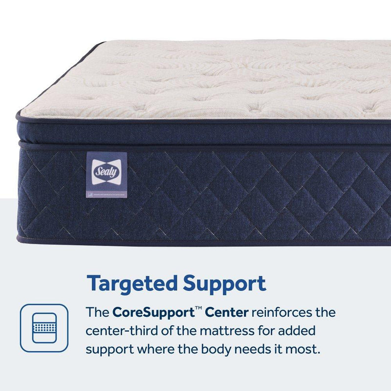 Zen Garden Spring Mattress - Furniture City (CA)l