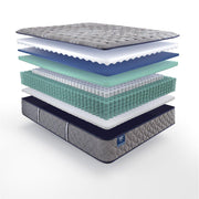 Royal Cove Innerspring Mattress - Furniture City (CA)l