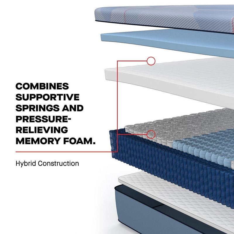 Hagerstown Hybrid Mattress - Furniture City (CA)l