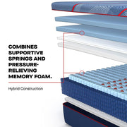 High Point II Hybrid Mattress - Furniture City (CA)l
