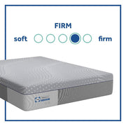 Lacey Hybrid Mattress - Furniture City (CA)l