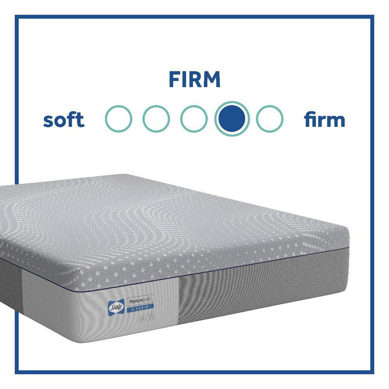 Elsanta Hybrid Mattress - Furniture City (CA)l