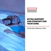 Dupont II Spring Mattress - Furniture City (CA)l