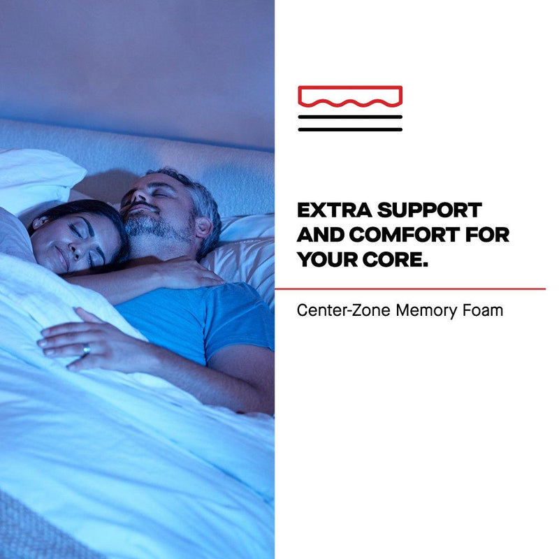 Reno Spring Mattress - Furniture City (CA)l
