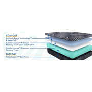 High Point Foam Mattress - Furniture City (CA)l