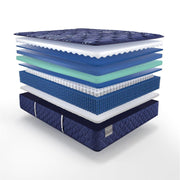 Annapolis Innerspring Mattress - Furniture City (CA)l