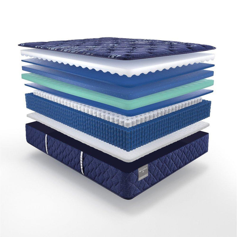 Annapolis Innerspring Mattress - Furniture City (CA)l