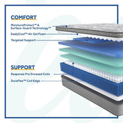 Red Maple Innerspring Mattress - Furniture City (CA)l