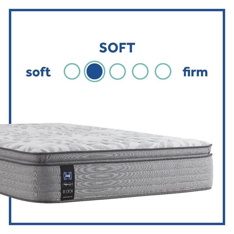 Philben Innerspring Mattress - Furniture City (CA)l