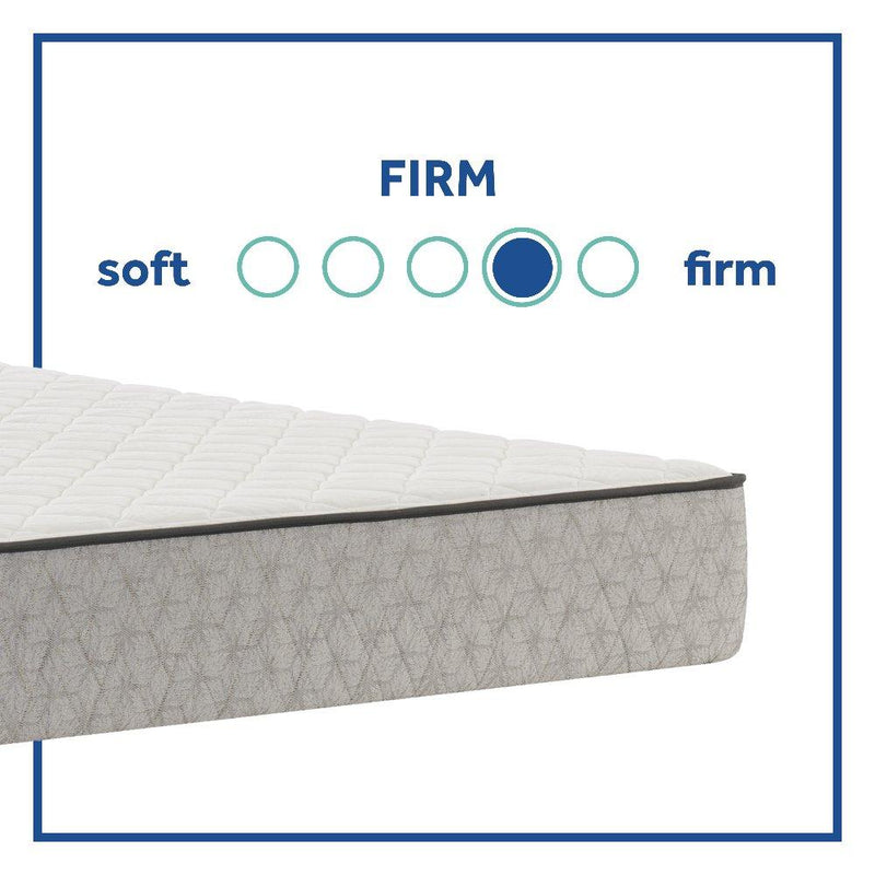 Barnham Innerspring Mattress - Furniture City (CA)l
