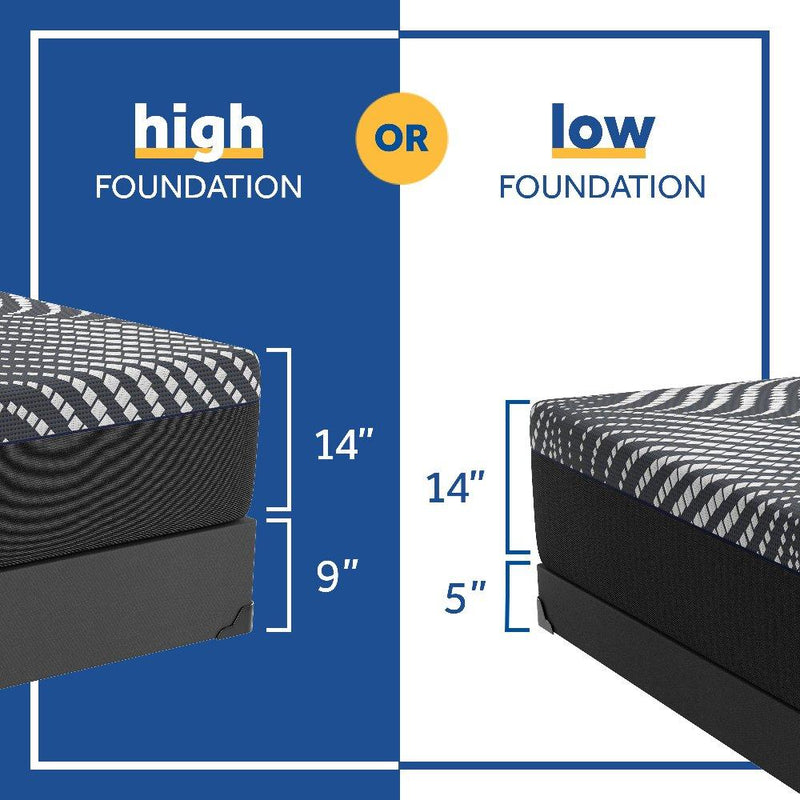 High Point Foam Mattress - Furniture City (CA)l