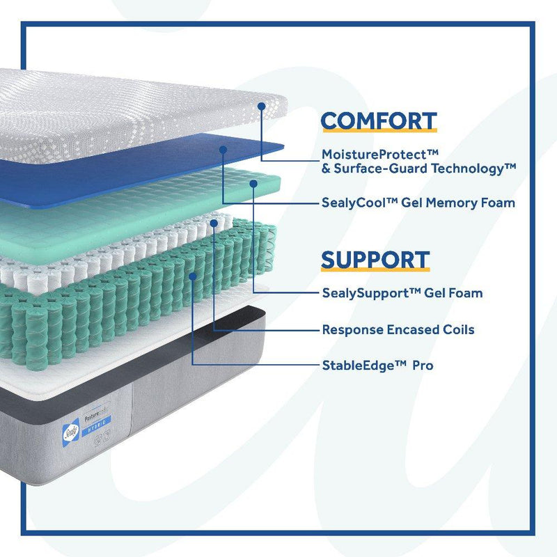 Medina Hybrid Mattress - Furniture City (CA)l