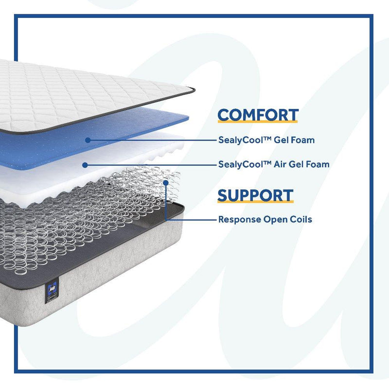 Calhoun II Innerspring Mattress - Furniture City (CA)l