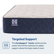 Dream Waves Spring Mattress - Furniture City (CA)l