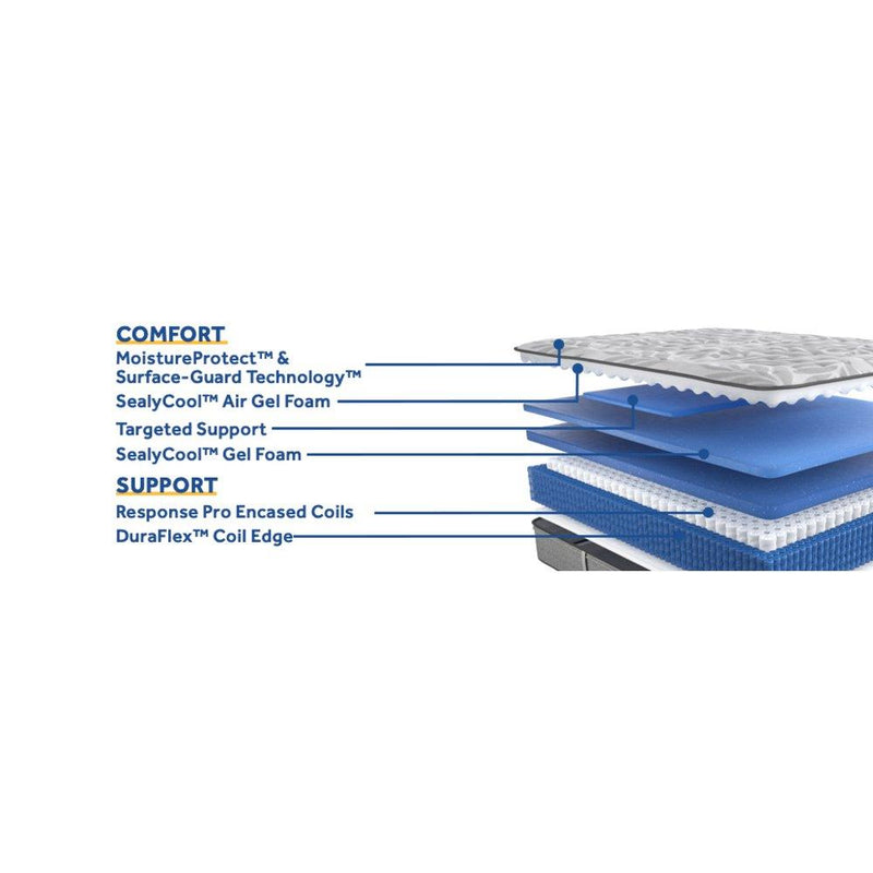 Dantley Innerspring Mattress - Furniture City (CA)l