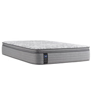 Red Maple Innerspring Mattress - Furniture City (CA)l