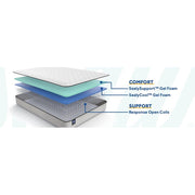Summer Elm Innerspring Mattress - Furniture City (CA)l