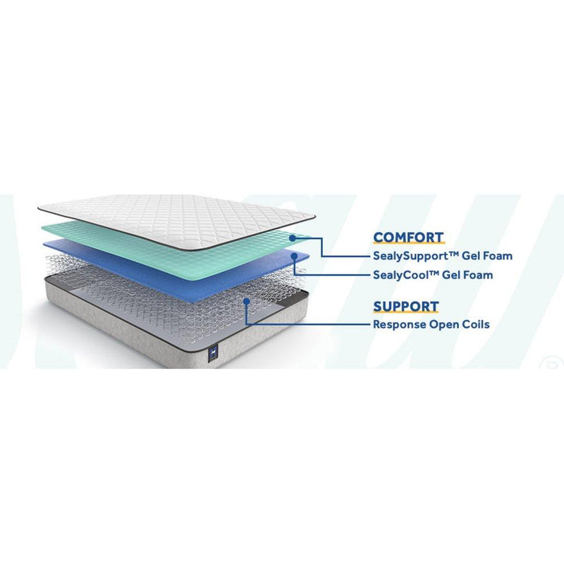 Summer Elm Innerspring Mattress - Furniture City (CA)l