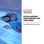 Sulina Spring Mattress - Furniture City (CA)l