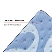 Sulina Spring Mattress - Furniture City (CA)l